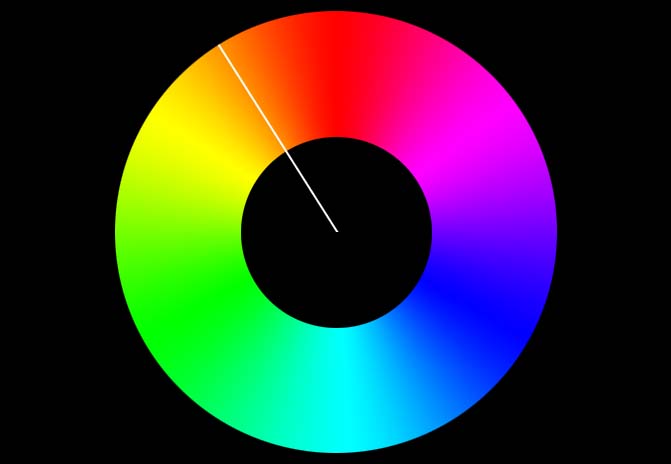 Coloe Wheel