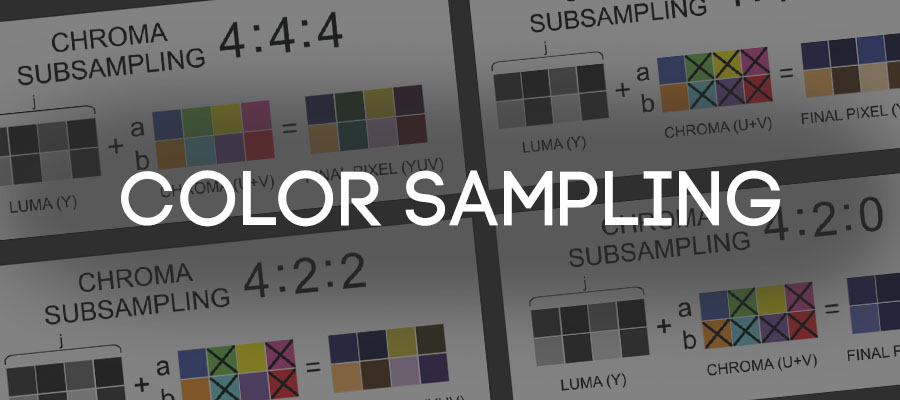 Color Sampling