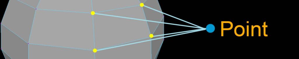 Vertex Point